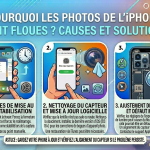 Pourquoi les photos de l'iPhone sont floues ? Causes et solutions